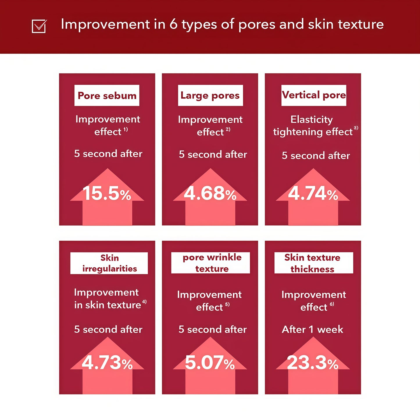 Madeca Cream Time Reverse 50ml