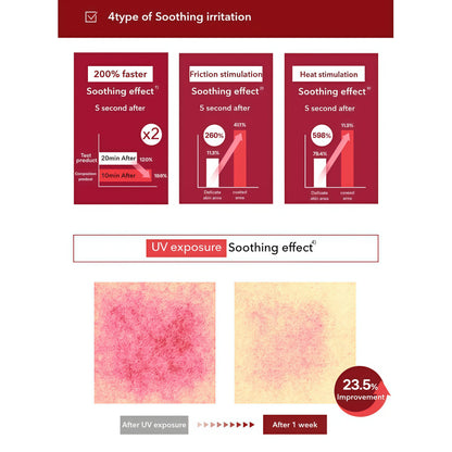 Madeca Cream Time Reverse 50ml